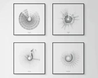 Custom Sound Wave Art Print – Personalized Song Visualization (Watercolour Paper)