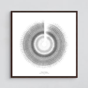 May include: A black and white abstract image of a circle with concentric rings. The image is titled "Cicada Chirping - Sounds of Nature's Rhythm" and is numbered 1/5.