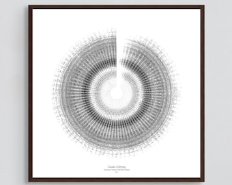Cicada Chirping Sound Wave Art – Polar Spectrogram Print (Watercolor Paper)