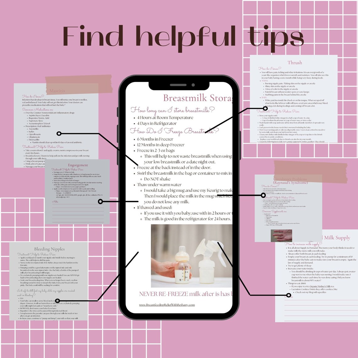 Breastfeeding Ebook Printable Handout Breastfeeding Ready to Upload PDF ...
