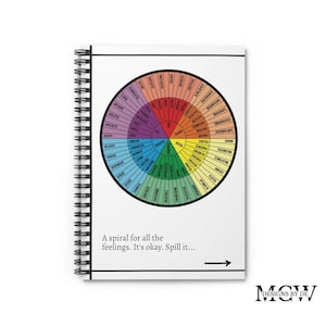 May include: A spiral chart with a rainbow color scheme and a list of feelings around the outside. The text at the bottom reads "A spiral for all the feelings. It's okay. Spill it..."
