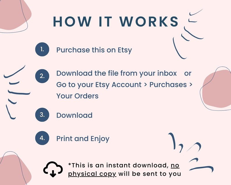 May include: A pink and white graphic with blue text explaining how to download a digital product from Etsy. The text reads "HOW IT WORKS" and lists four steps: 1. Purchase this on Etsy, 2. Download the file from your inbox or Go to your Etsy Account > Purchases > Your Orders, 3. Download, 4. Print and Enjoy. The graphic also includes a cloud with a download arrow and the text "*This is an instant download, no physical copy will be sent to you".
