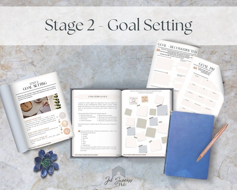 Puede incluir: Primer plano de un libro titulado "The Ultimate Career Success Planner" con una p&aacute;gina abierta en la secci&oacute;n "Long-Term Goals". El libro est&aacute; rodeado de otros papeles con t&iacute;tulos como "Goal Deconstructed" y "Goal PR".