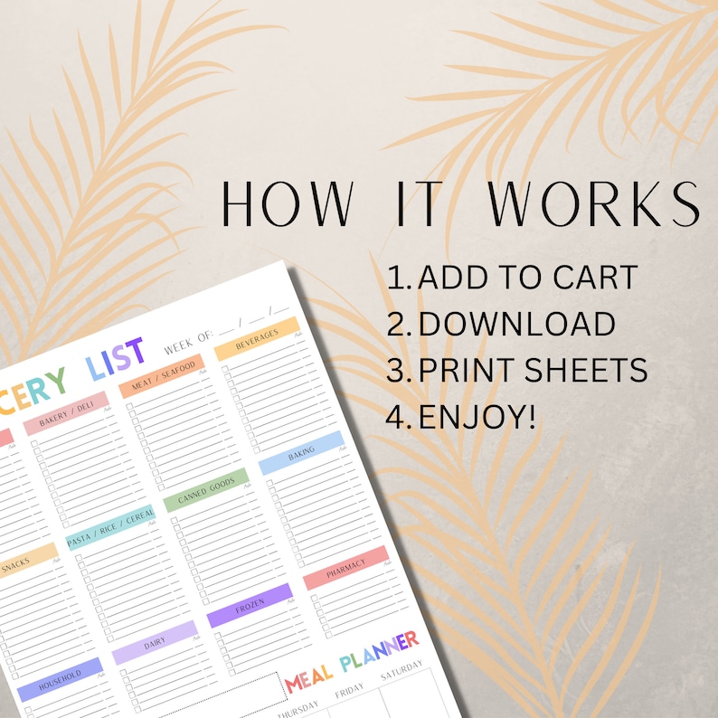 Instant Download | Printable PDF | Grocery List | Food Category | Store ...