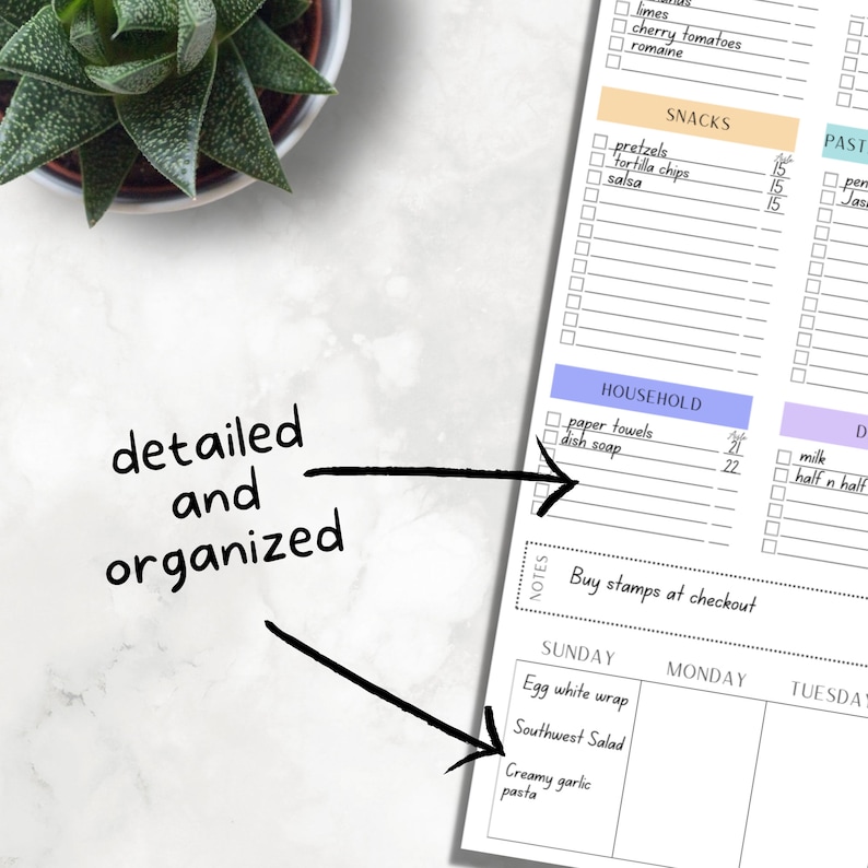 Instant Download | Printable PDF | Grocery List | Food Category | Store ...