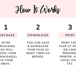 Puede incluir: Un gr&aacute;fico rosa y blanco con el texto "How It Works" en negro. Se describen tres pasos: 1. Compra, 2. Descarga y 3. Imprimir. Cada paso tiene una breve descripci&oacute;n del proceso.