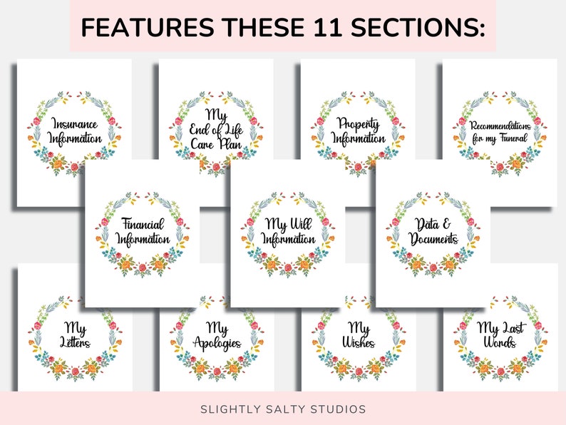May include: Eleven printable sections with floral wreaths, each with a title related to end-of-life planning. Titles include "Insurance Information", "My End of Life Care Plan", "Property Information", "Recommendations for my Funeral", "Financial Information", "My Will Information", "Data & Documents", "My Letters", "My Apologies", "My Wishes", and "My Last Words".