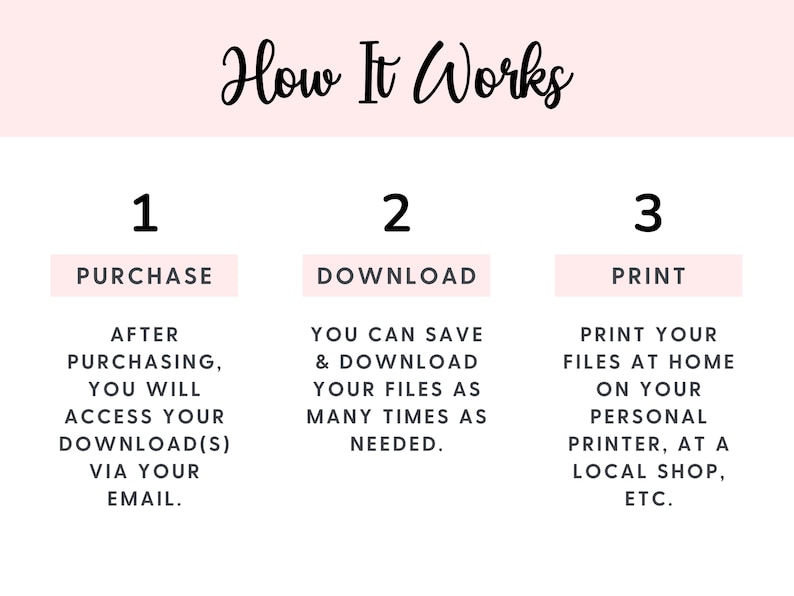 May include: A pink and white graphic with the text "How It Works" in black. Three steps are outlined: 1. Purchase, 2. Download, and 3. Print. Each step has a brief description of the process.