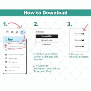 May include: A step-by-step guide on how to download files from an online shop. The image shows a mobile phone screen with instructions on how to navigate to the "Purchases and Reviews" section and then click the "Download" button.