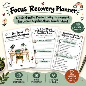 May include: A 5-page printable Focus Recovery Planner guide sheet set for ADHD productivity. Includes The Focus Recovery Workspace, The 3-Row Mental Distraction to Action Workflow Track, and Digital Boundaries & Physical Desk Reset pages, sized 21.59 x 27.94 cm.