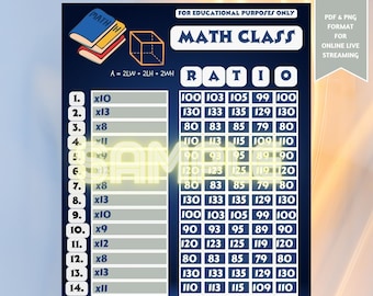 Math Class Bingo Board Discreet Bingo Board PYP BNO WTA Bingo Board Lines 1-15 Bingo Board Digital Bingo Board High Limit Bingo with Profits