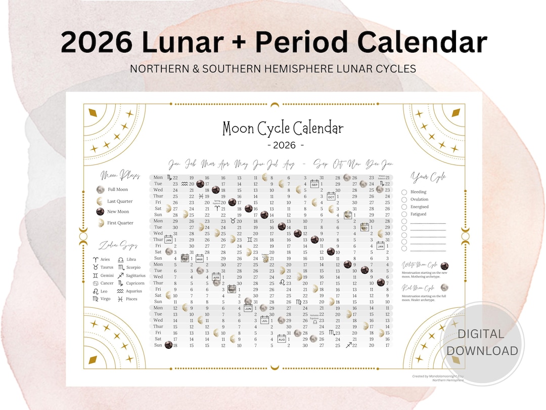 Tracking The Moon'S Journey Through July 2026