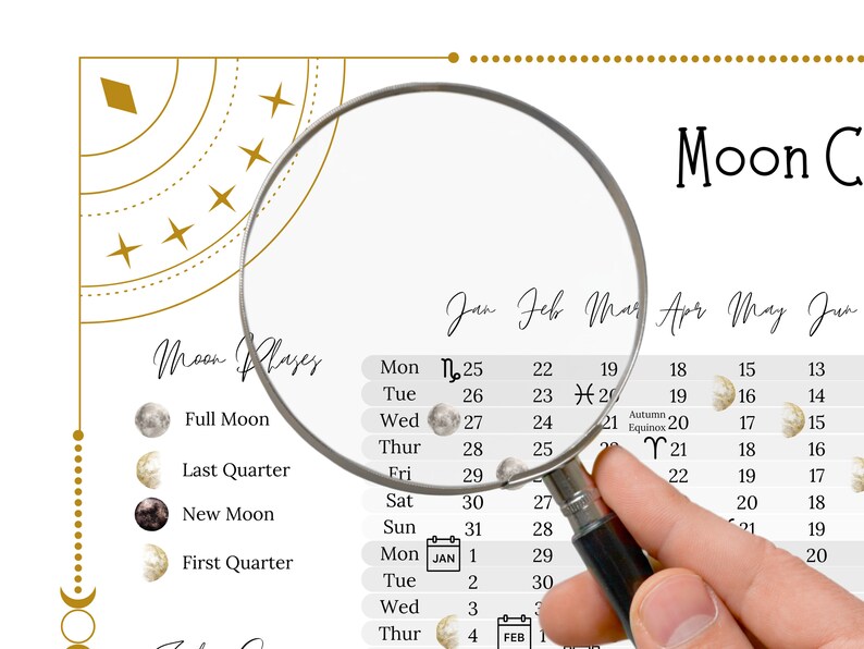 2024 Period Tracker, Lunar Calendar, Moon Phases Calendar, Menstruation Tracker, Period Log 2024 Period Tracker, Lunar Calendar, Moon Phases Calendar, Menstruation Tracker, Period Log