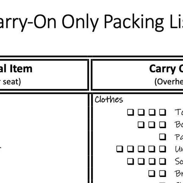 Printable Carry-On Only Packing List for Warm Destinations