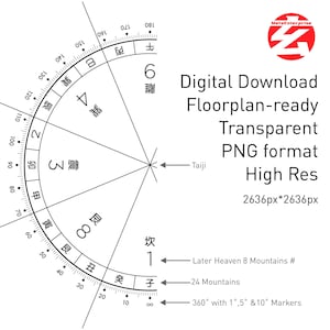 PNG Luopan Digital Fengshui Compass 24 Mountains Transparent Mandarin Template