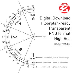 PNG Luopan Digitaler Fengshui-Kompass 24 Berge Kodierte transparente Vorlage