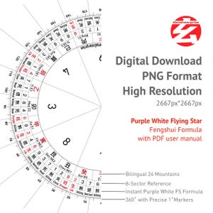 PNG Luopan (Lila Weißer fliegender Stern) Digitale Feng Shui Kompass Vorlage Transparent