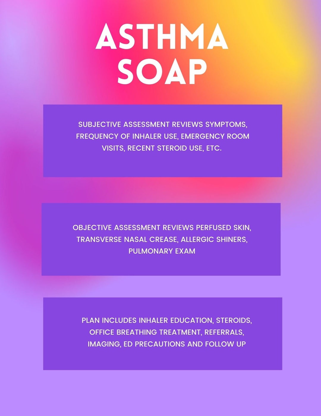 Asthma SOAP Note Etsy