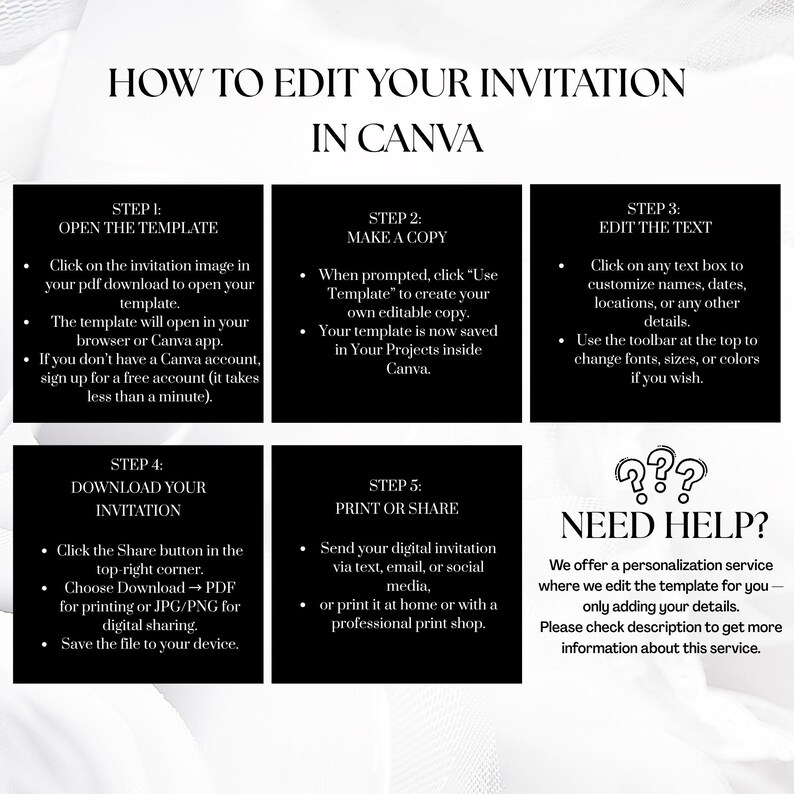 May include: A graphic with instructions on how to edit an invitation in Canva. The steps include opening the template, making a copy, editing the text, downloading the invitation, and printing or sharing it. There is also a section for help.