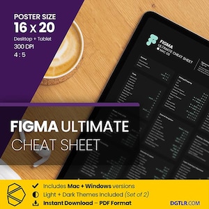May include: A digital poster with the text "FIGMA ULTIMATE CHEAT SHEET" in white. The poster size is 16 x 20 inches. The image includes a tablet displaying a cheat sheet, a cup of coffee, and a pair of white earbuds. The poster includes Mac and Windows versions.