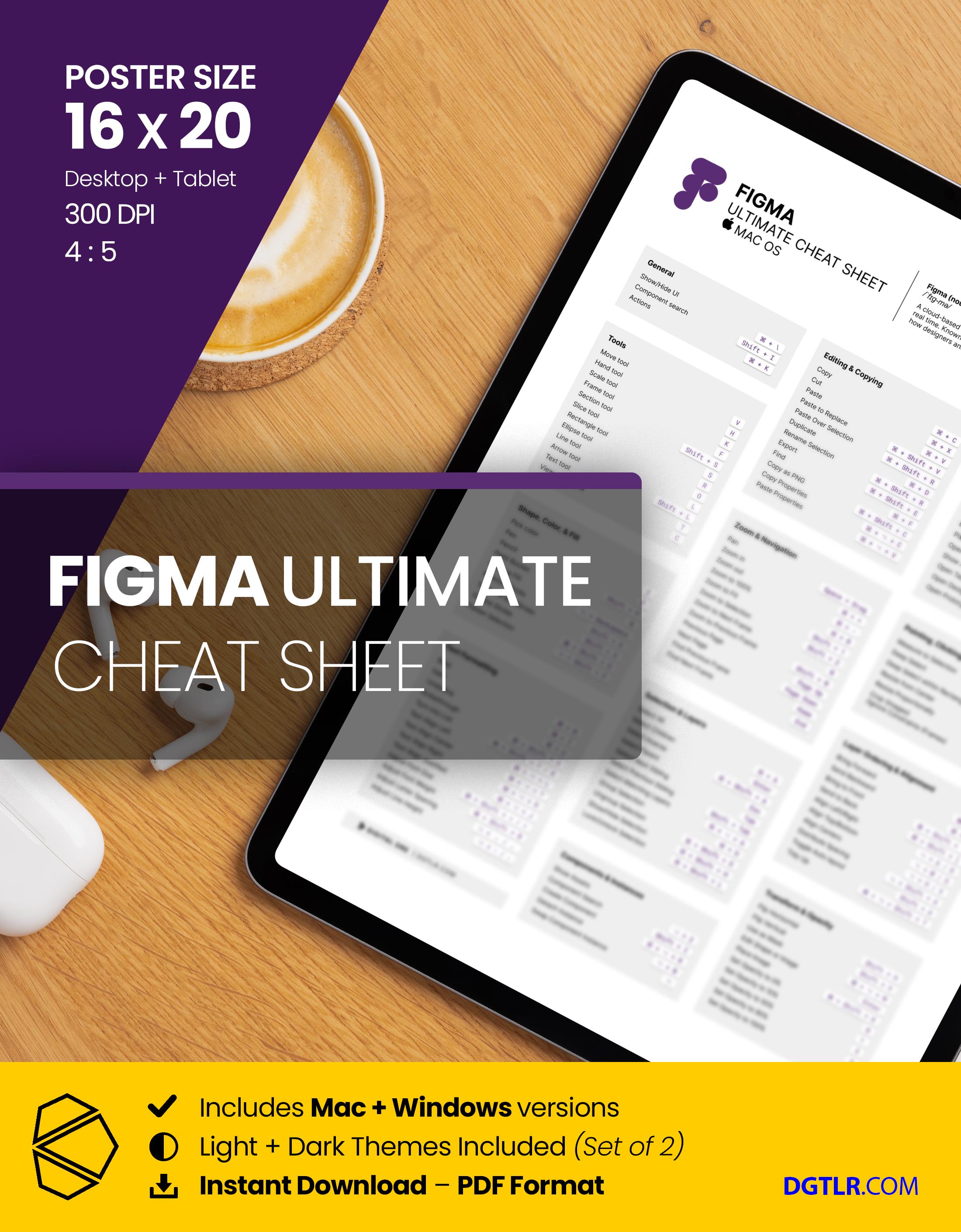 Figma Ultimate Cheat Sheet – (high Resolution Light + Dark PDF) - Etsy