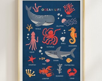 Gicléeprint oceaandieren: montessori kinderkamerdecoratie