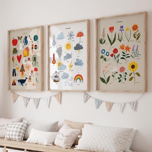 3er Set Montessori Educative Wall Art Bundle, Illustriertes Alphabet, Wetter, Blumen Wandkunst für Kinderzimmer, Affirmation Poster Klassenzimmer