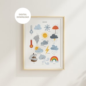Póster ilustrado del tiempo - Descarga digital, arte mural para guardería, ambientes Montessori, decoración de habitaciones infantiles