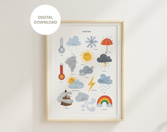 Illustrated Weather Poster - Digital Download, Wall Art for Nursery, Montessori Environments, Kids Room Decor