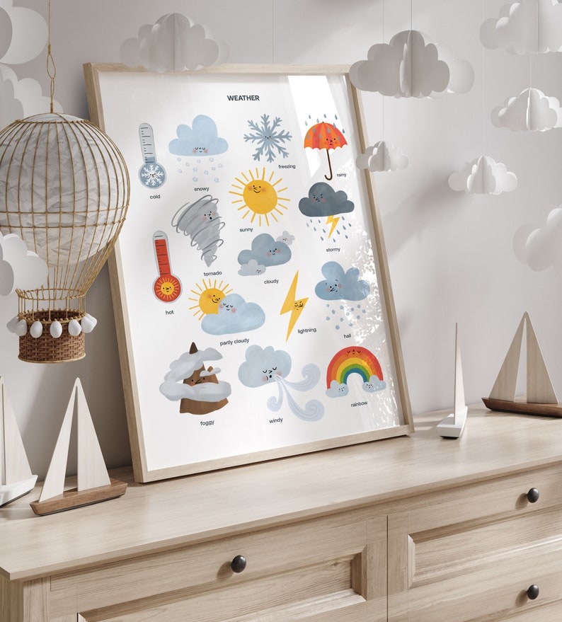 Illustrated Weather Poster - Digital Download, Wall Art for Nursery ...