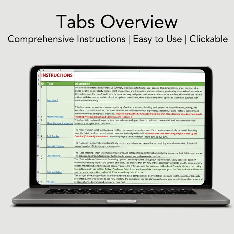 Pu&ograve; includere: Uno screenshot di uno schermo di computer che mostra un foglio di calcolo con schede etichettate come "Dashboard", "Elenchi propriet&agrave;", "Registro comunicazioni clienti", "Tracciamento attivit&agrave;", "Tracciamento spese", "Tracciamento lead", "Validazione dati" e "Analisi". Ogni scheda ha una descrizione che spiega il suo scopo e la sua funzionalit&agrave;.