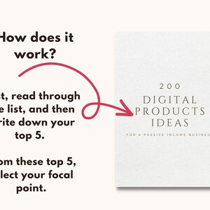 200 Digital Products Ideas to Create and Sell Today for Passive Income ...