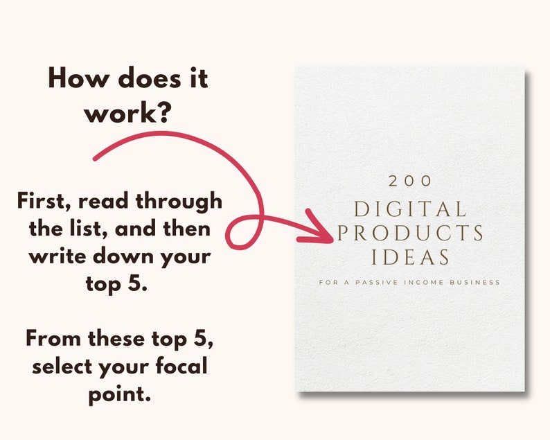 200 Digital Products Ideas to Create and Sell Today for Passive Income ...