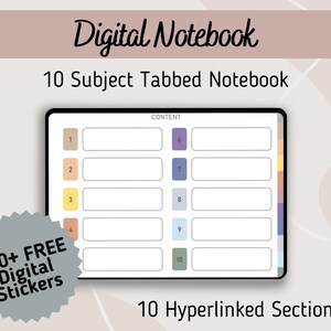 Pode incluir: Caderno digital com 10 abas de assunto. O caderno é exibido em uma tela semelhante a um tablet com seções numeradas e uma área de conteúdo. Inclui mais de 120 adesivos digitais gratuitos. O texto diz "Digital Notebook" e "10 Hyperlinked Sections."