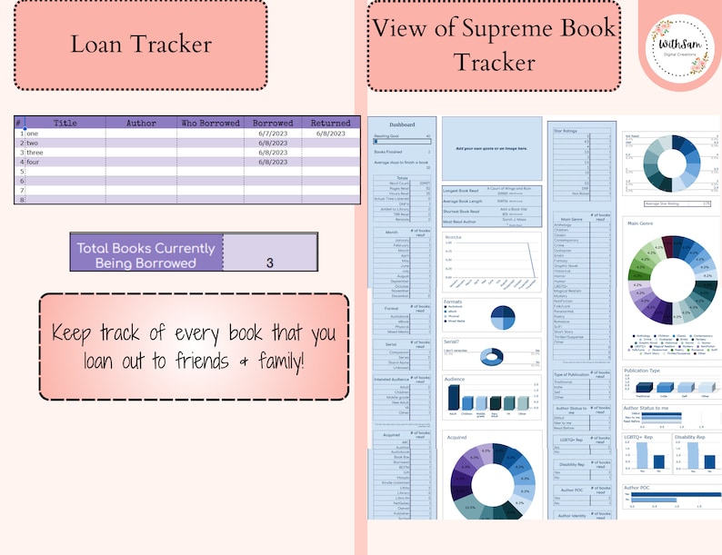 Book Tracker Spreadsheet, Library Catalog Google Sheets (digital ...