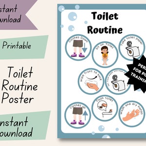 Toilet training poster, Potty training, Printable bathroom routine, Toilet routine poster, Autism toilet training resource