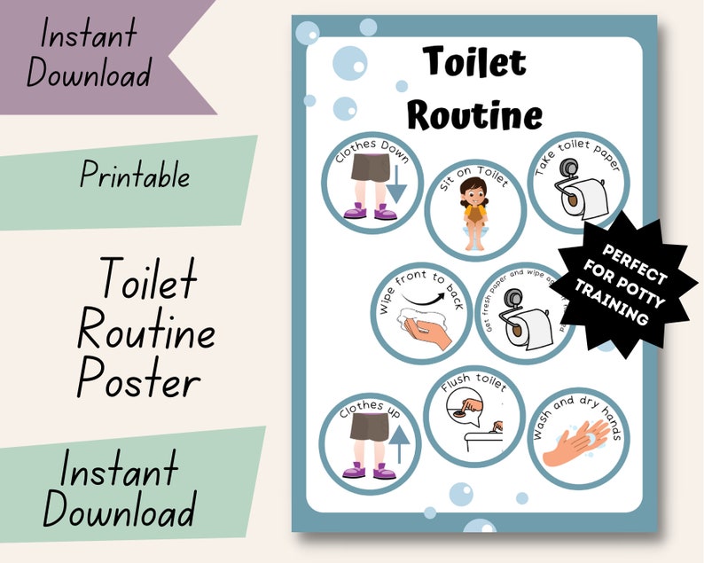 Toilet Training Poster, Potty Training, Printable Bathroom Routine