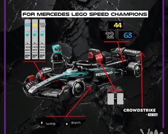 Mercedes F1 Team 2025 Livery Edition Sticker Pack for Lego Speed Champion 77244 - George Russell / Kimi Antonelli / Lewis Hamilton