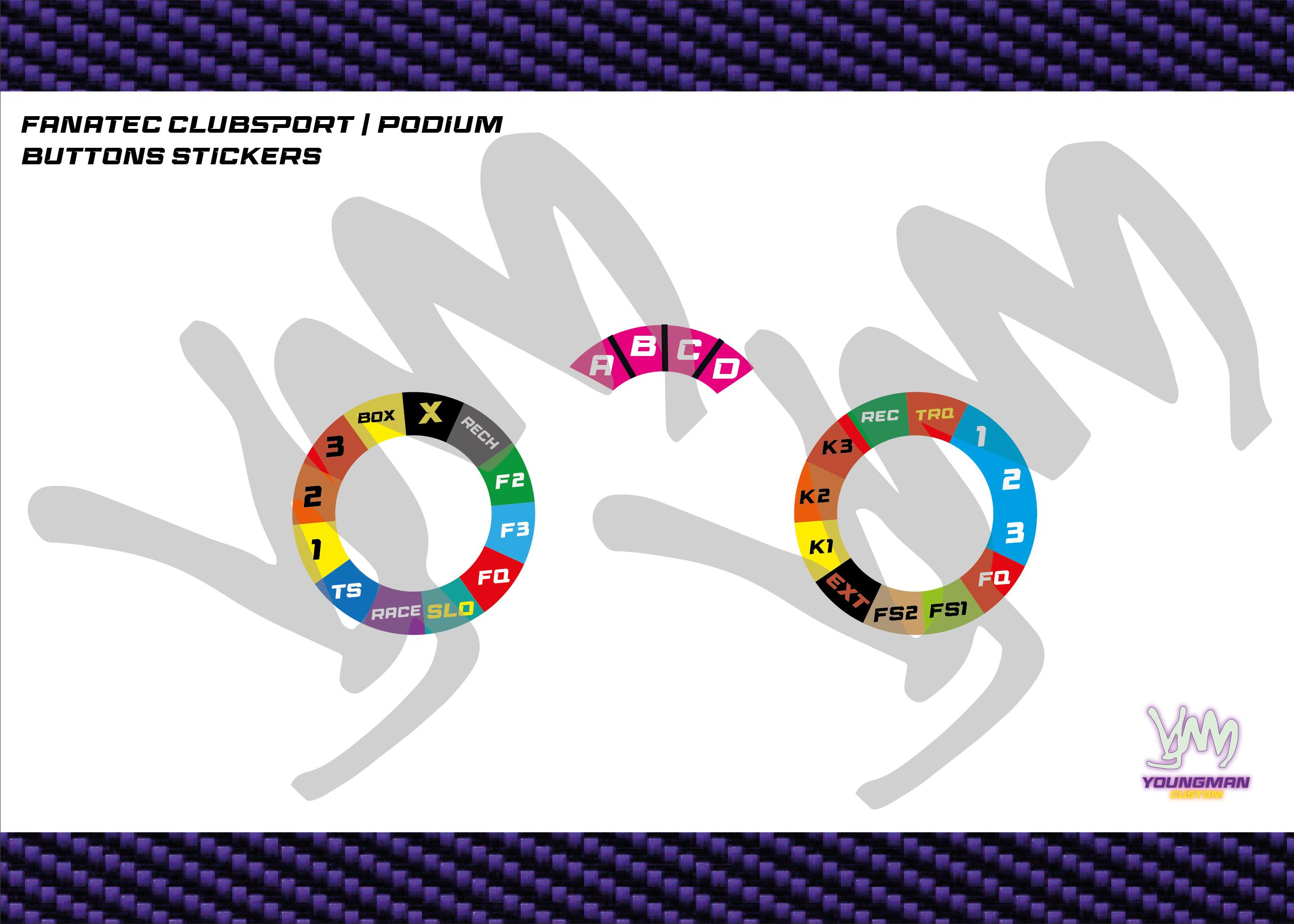 Stickers for Central Rotary Knobs for Fanatec Clubsport / Podium ...