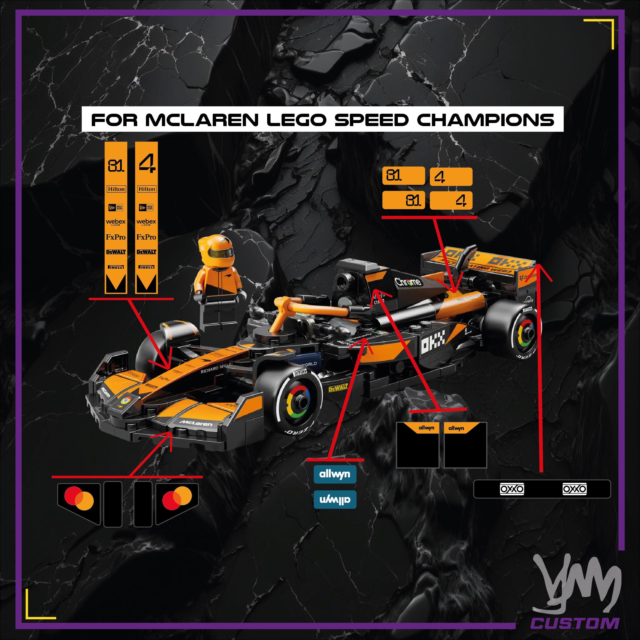 F1サーカス RC マクラーレン '92M 4/7 F1 ボディ ステッカー 3