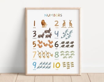 Plakat z liczbami, wystrój klasy, wydrukowany plakat edukacyjny, wydruk artystyczny na ścianę, plakat do pokoju dziecięcego, plakat do nauki w domu, wydruk artystyczny dla dzieci