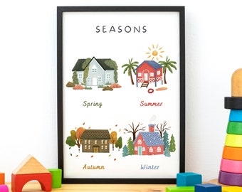 Affiche des saisons, tableau des saisons, décoration murale pour enfants, impression éducative, impressions d'apprentissage dans la salle de jeux, décoration d'école à la maison, téléchargement numérique
