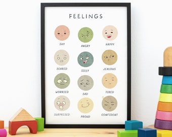 Feelings & Emotions Poster, Montessori Homeschool Decor, Feelings Chart ...