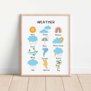 Póster meteorológico, gráfico meteorológico, decoración de pared para niños, impresión educativa, decoración de escuela en el hogar, impresiones de aprendizaje en sala de juegos, descarga digital