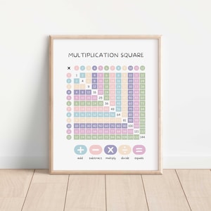 Multiplication Square, Times Table Square, Maths Learning Poster, Educational Print, Montessori Nursery, Classroom Decor, Digital Download