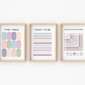 Mathe Poster Set mit 3 Stück, Mathe Klassenzimmer, Mathe lernen, Multiplikationsquadrat, Zähle bis 100, Lernwandkunst, digitaler Download