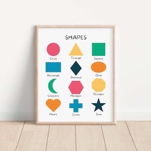 Rainbow Shapes Print, Geometric Shapes, Montessori Nursery Poster, Educational Print, Homeschool Teacher Classroom Decor, DIGITAL DOWNLOAD