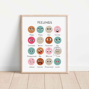 Gráfico de sentimientos, cartel de estado de ánimo, rincón calmante, impresión Montessori, cartel de regulación emocional, arte de la pared de la guardería, cómo te sientes hoy, emociones