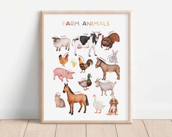 Cartel de animales de granja, decoración de pared para niños, impresión educativa, impresiones de aprendizaje de sala de juegos, decoración de escuela en el hogar, arte de pared de guardería, descarga digital