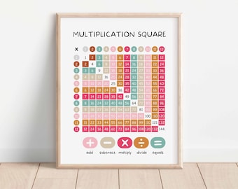 Multiplication Square, Times Table Square, Maths Learning Poster ...